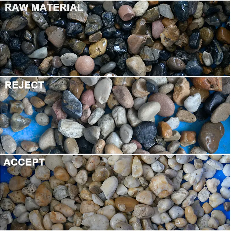 Tableau comparatif de tri de gros galets pour trieuse à chenilles ultra-lourde APEX KSD-1 : galets bruts mélangés en vrac, pierres tachées rejetées et granulats finis surdimensionnés purifiés et qualifiés (3-10 cm).