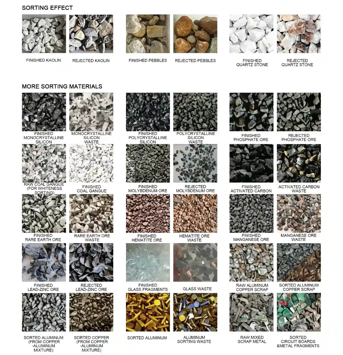 Galeria de efeitos de triagem de materiais do separador óptico de minério a seco de dupla camada APEX KSL-2, contraste de separação a seco de quartzo, seixos, caulim, vários minérios e partículas recicladas em materiais granulares secos de 2 mm a 30 mm.